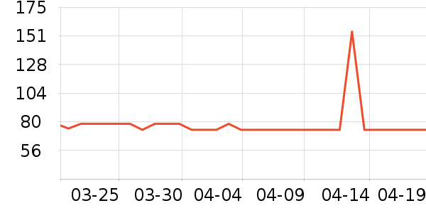 ����Ӥ��ʪ����ʷ�۸�