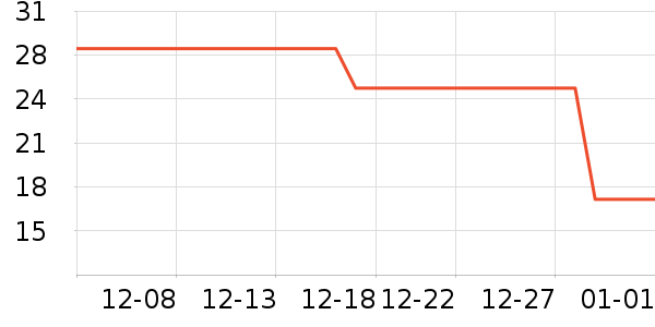 ����ɽ�̲���ʷ�۸�