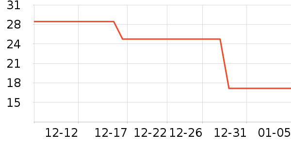 ����ɽ�̲���ʷ�۸�