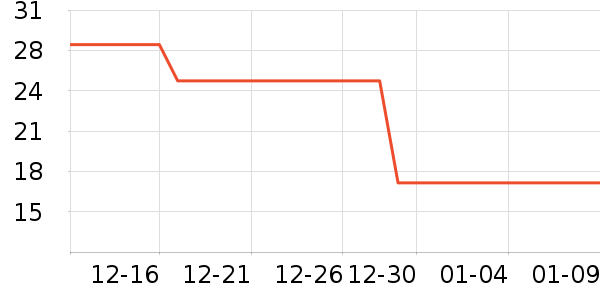 ����ɽ�̲���ʷ�۸�