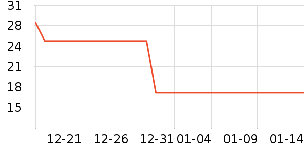 ����ɽ�̲���ʷ�۸�