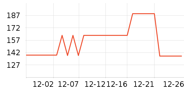 ��Ͽ�ȼ�����ʷ�۸�