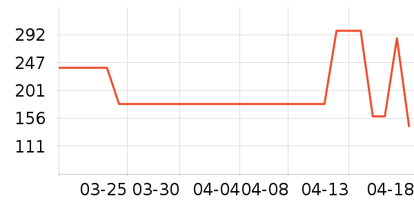 361���ͯЬ�����ʷ�۸�