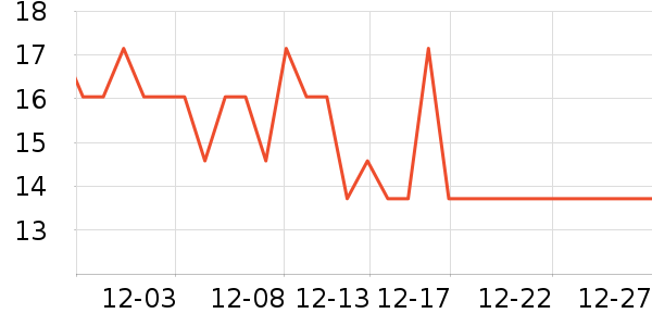Կ�׿���ʷ�۸�