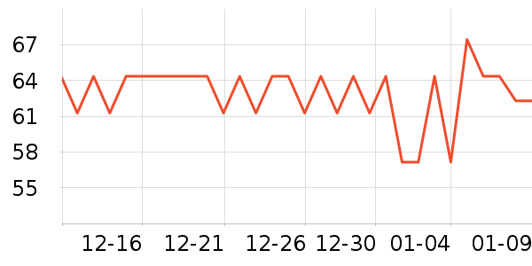 ���ҿ��ȿ���/�̲���ʷ�۸�