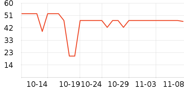 ������������ʷ�۸�