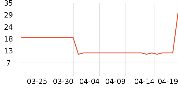 ���ݾƼ�������ʷ�۸�