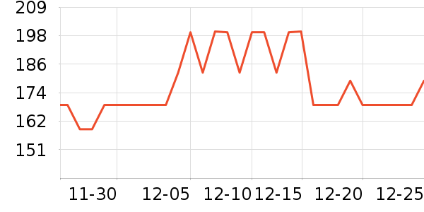 anta kids��ͯ�˶�Ь��ʷ�۸�