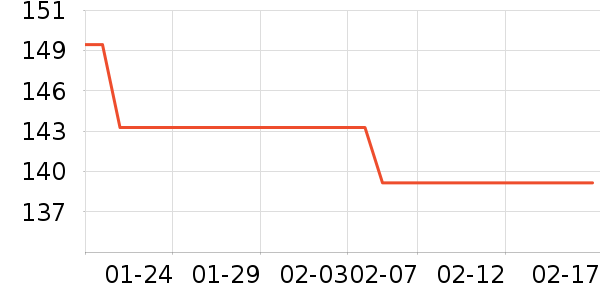 ���¶�ͯë��/��֯����ʷ�۸�