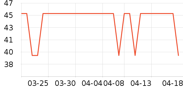 ����ϲά����/������/����п����ʷ�۸�