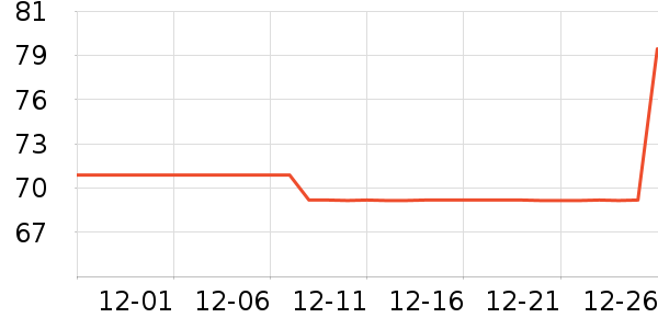 ������Һ��˪��ʷ�۸�