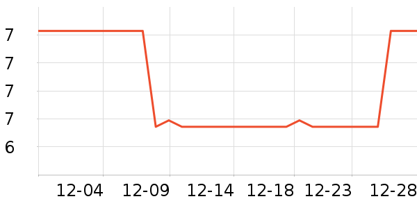 ����ˮ��������ʷ�۸�