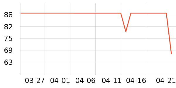 �������������ʷ�۸�