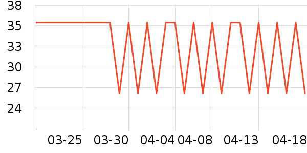 ����ʳ�������������ʷ�۸�