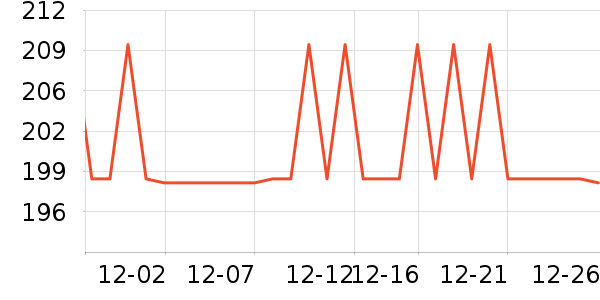 ���ջ���Ь����ʷ�۸�