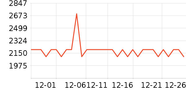 Ľ˼ɳ����ʷ�۸�