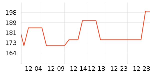 ��װ/ѧ���Ʒ�/�����Ʒ���ʷ�۸�