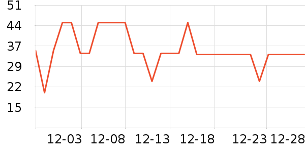 ̫������������ʷ�۸�