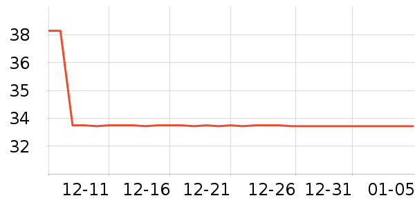 TTYGJ�߶�����Ʒ��ʷ�۸�