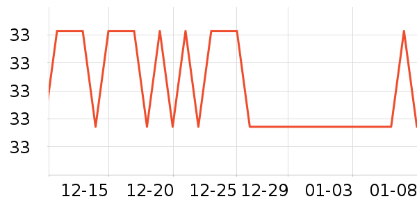 TTYGJ�߶�����Ʒ��ʷ�۸�