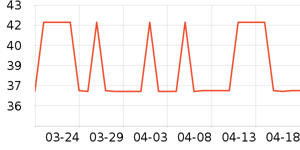 TTYGJ�߶�����Ʒ��ʷ�۸�