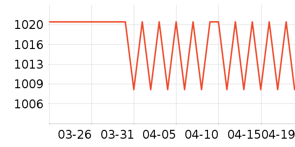 ������Ӥ���̷���ʷ�۸�