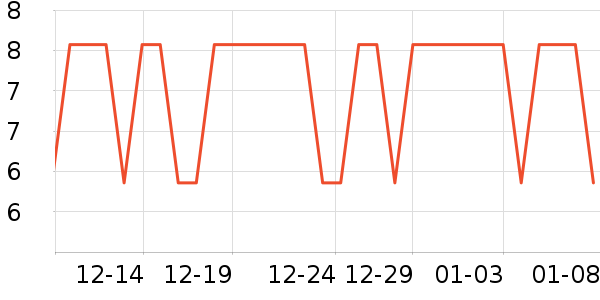 �����紹����Ʒ��ʷ�۸�