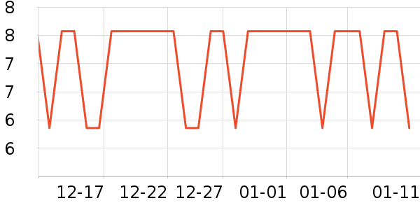 �����紹����Ʒ��ʷ�۸�