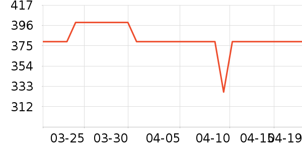 ��Ȼ�¾�ˮ�豸��ʷ�۸�