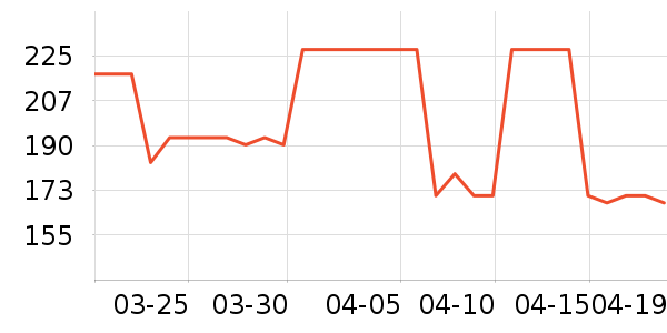 ��Ȼ�¾�ˮ�豸��ʷ�۸�