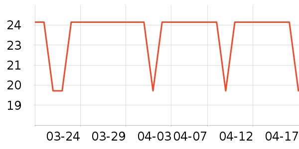 ��èϴ��Һ��ʷ�۸�