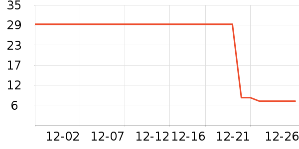 �Ź�������ʷ�۸�