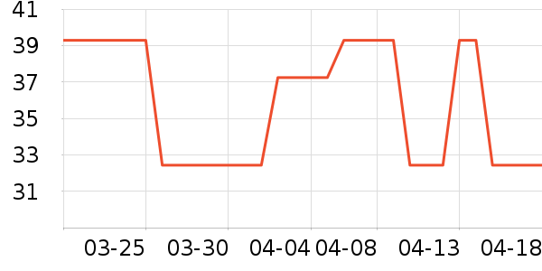 ���ױ���ϴ��Һ/����ʷ�۸�