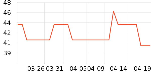 ����ϴ��Һ��ʷ�۸�