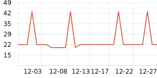 �Ź�������ʷ�۸�