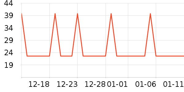 �Ź�������ʷ�۸�