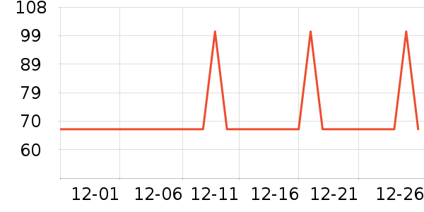 �¿�˹������/������/��ҩ����ʷ�۸�