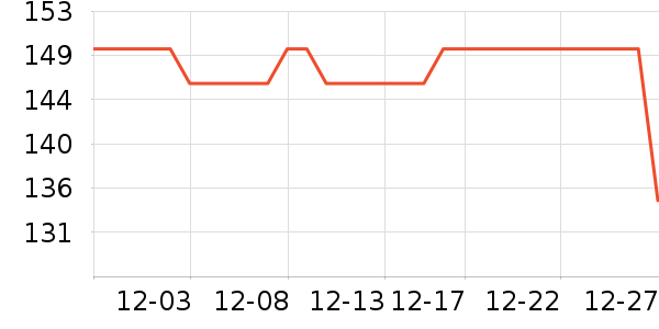 iTuring���ն�����ʷ�۸�