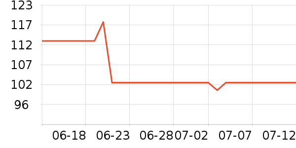 �»�Ⱦ��/�̷�/������ʷ�۸�