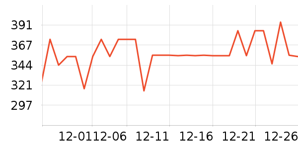 a2è��ʳ��ʷ�۸�