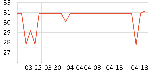 �ྩơ��ơ����ʷ�۸�