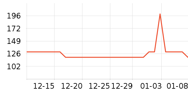 ��Ұҽ��ˬ��ˮ��ʷ�۸�