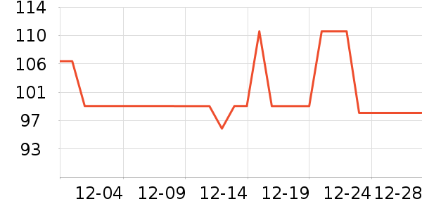 �й����˳�������ʷ��ʷ�۸�