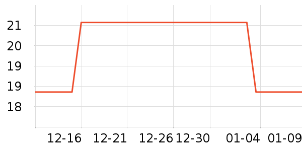 �����ֻ���Ĥ ��ʷ�۸�