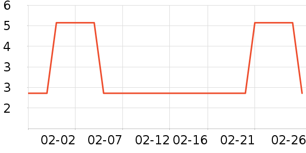 �޾����������ʷ�۸�