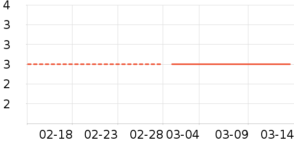 �޾����������ʷ�۸�