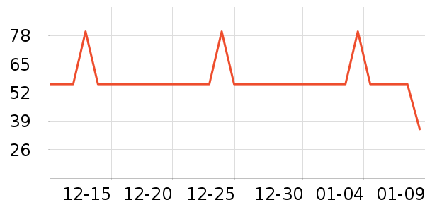 �����û�����/��Ĥ/������Ʒ��ʷ�۸�