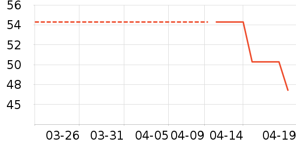 ����������ͯ���¿���ʷ�۸�