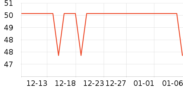 ����������ͯ������ʷ�۸�