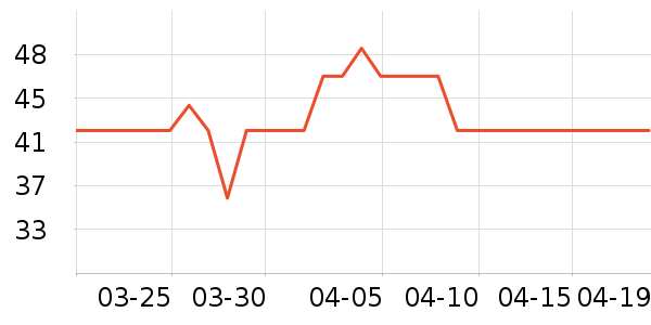 С�ܾ�ˮ�豸��ʷ�۸�